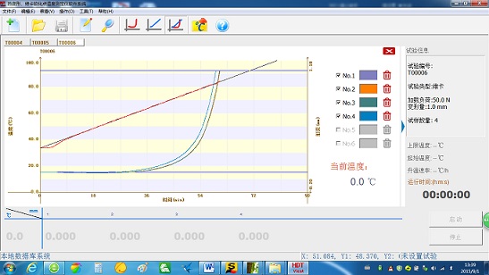維卡軟化點(diǎn)溫度測定儀軟件界面